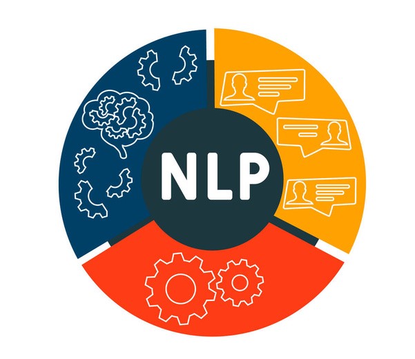 NLP-Icon